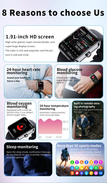 Smartwatch for Blood Sugar Monitoring