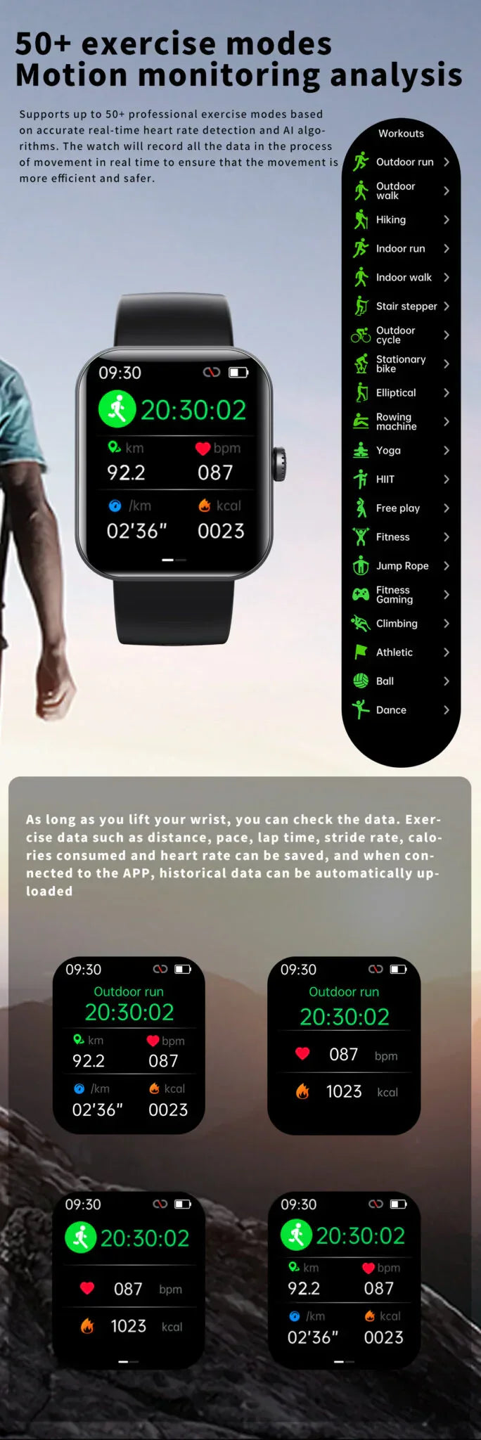 Smartwatch for Blood Sugar Monitoring