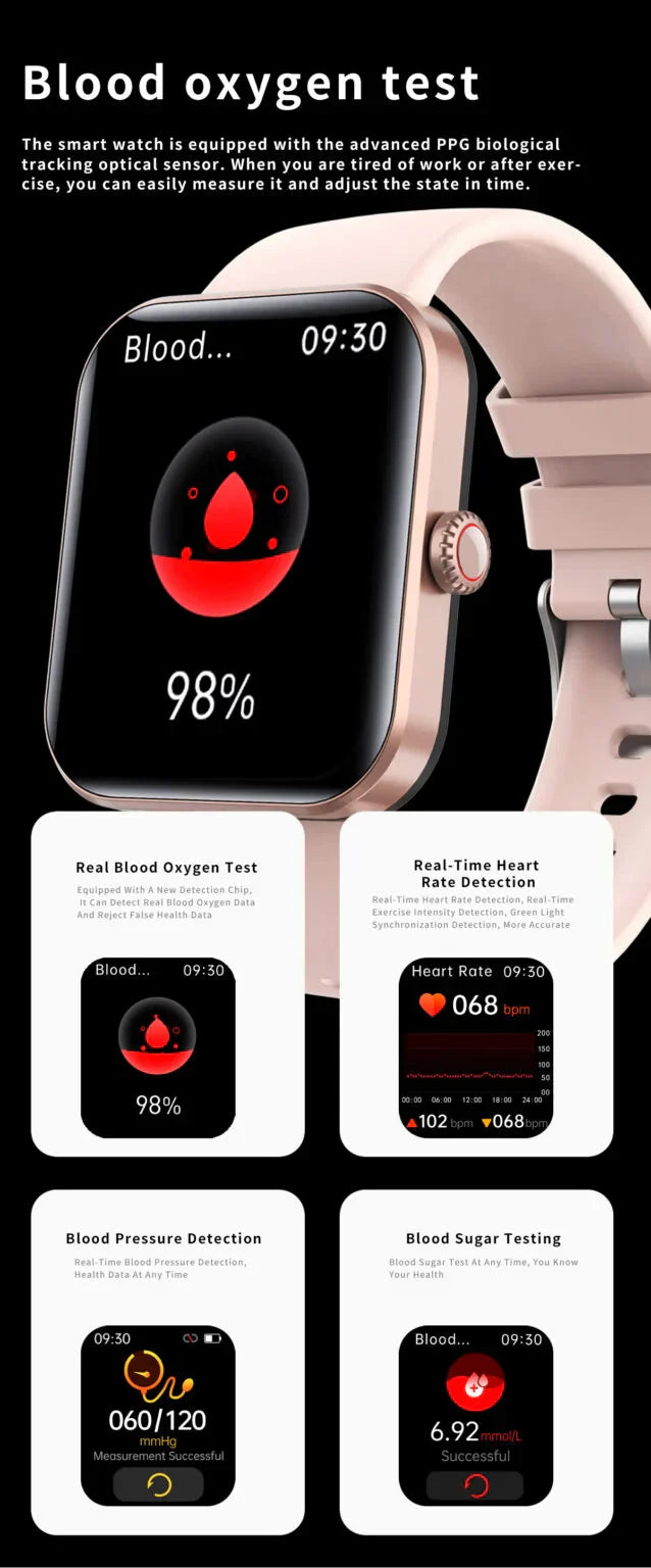 Smartwatch for Blood Sugar Monitoring