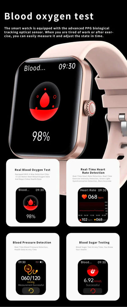 Smartwatch for Blood Sugar Monitoring