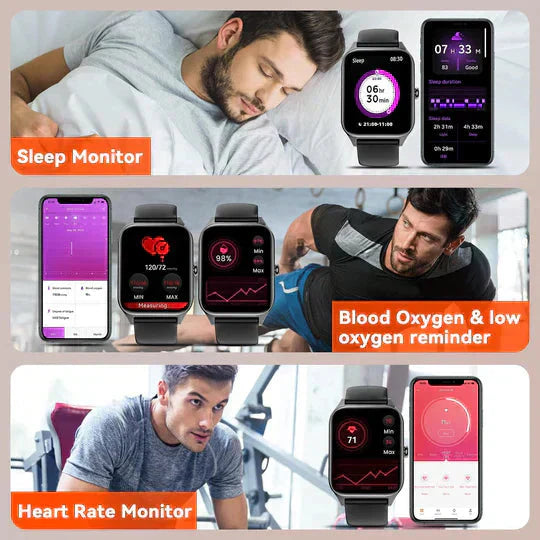 Smartwatch for Blood Sugar Monitoring