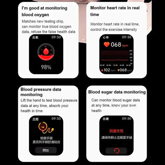Smartwatch for Blood Sugar Monitoring