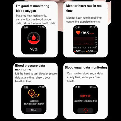 Smartwatch for Blood Sugar Monitoring
