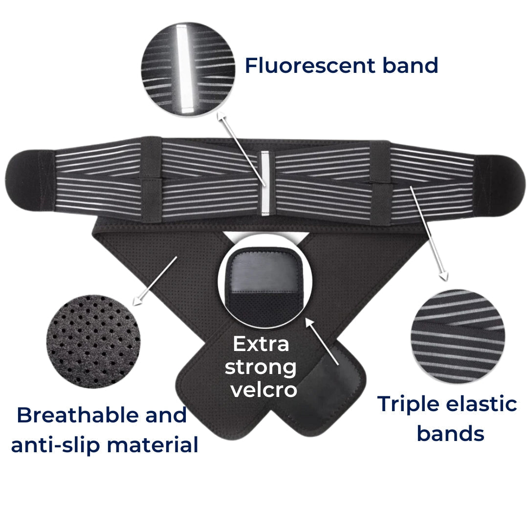 Pelvis Alignment Support Belt for Improved Posture and Pain Relief