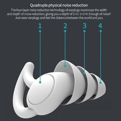 Ultimate Comfort Sleep Earplugs for Deep Rest