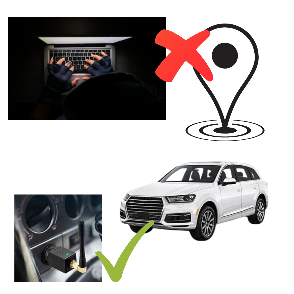 Car GPS Signal Blocker