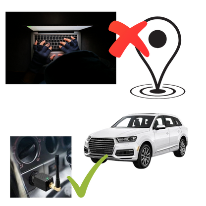 Car GPS Signal Blocker