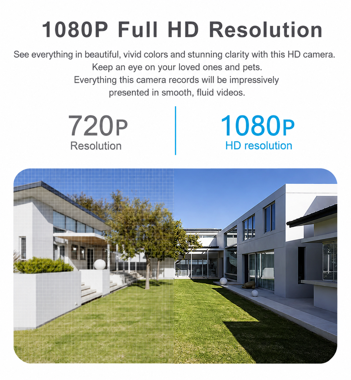Smart Security Camera | 360° View | Full HD Night Vision