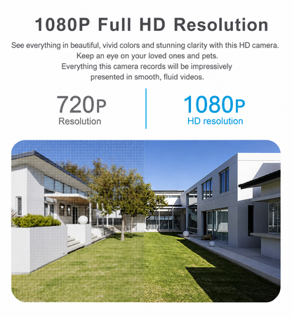 Smart Security Camera | 360° View | Full HD Night Vision