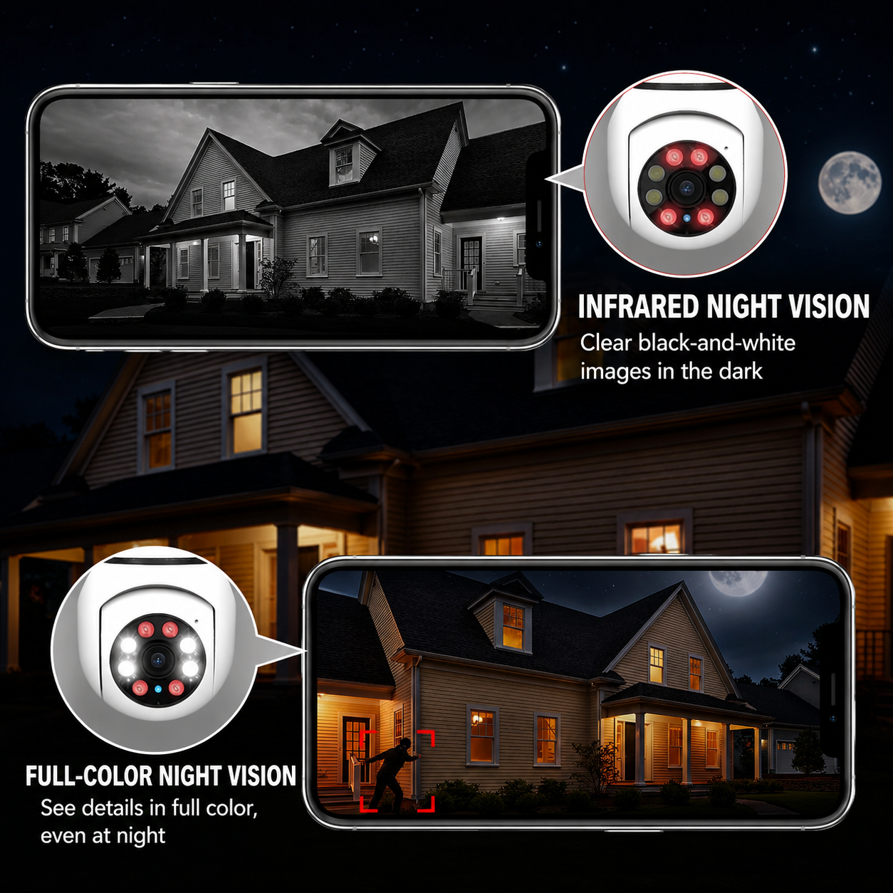 Smart Security Camera | 360° View | Full HD Night Vision