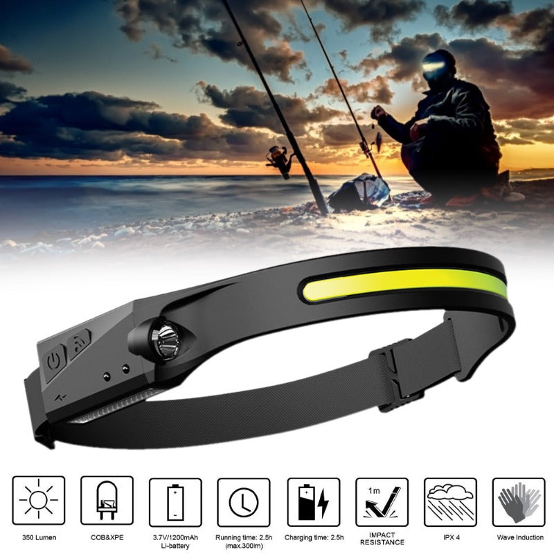UltraBright 240° LED Headlamp for Enhanced Safety