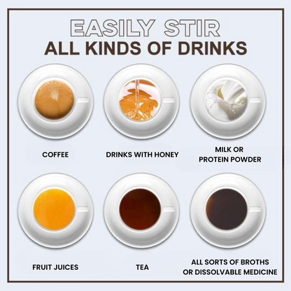 Discount on Set of 2 | Self-Stirring Coffee Mug