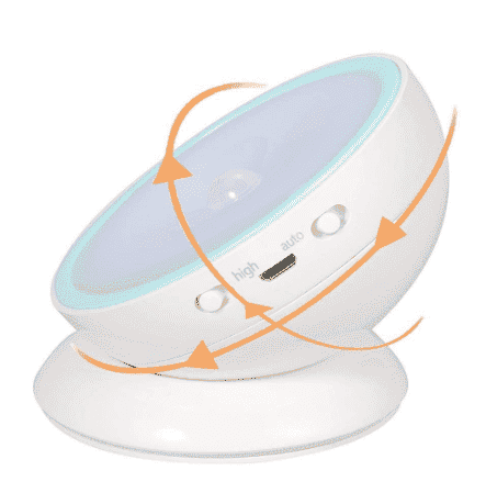 LED Motion Sensor Light with 360-Degree Rotation