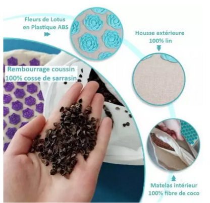 Acupressure Mat Set with Pillow and 5500 Points for Relaxation