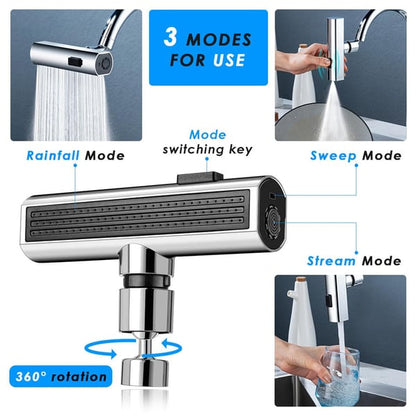 StreamFlow – Elevate Your Kitchen Experience with Effortless Style
