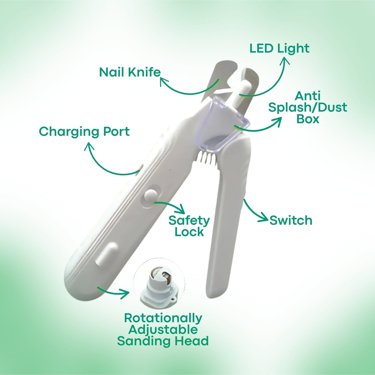 PawPerfect Pro — Effortlessly Trim Your Pet's Nails with Confidence