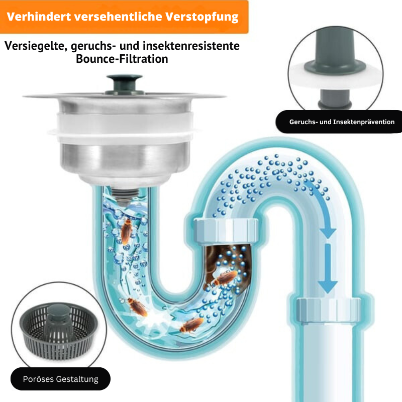 FreshFlow – Enhanced Sink Strainer for Effortless Drainage
