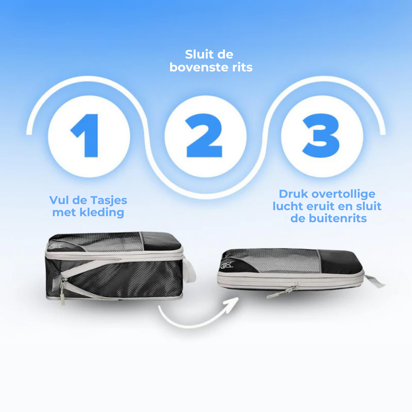 Compression Travel Set – Space-Saving Packing Cubes for Organized Luggage