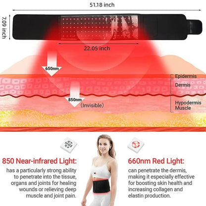 SlimTech Red Light Therapy Belt – Achieve a Toned, Pain-Free Waist Effortlessly