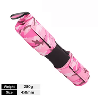 Military Pink