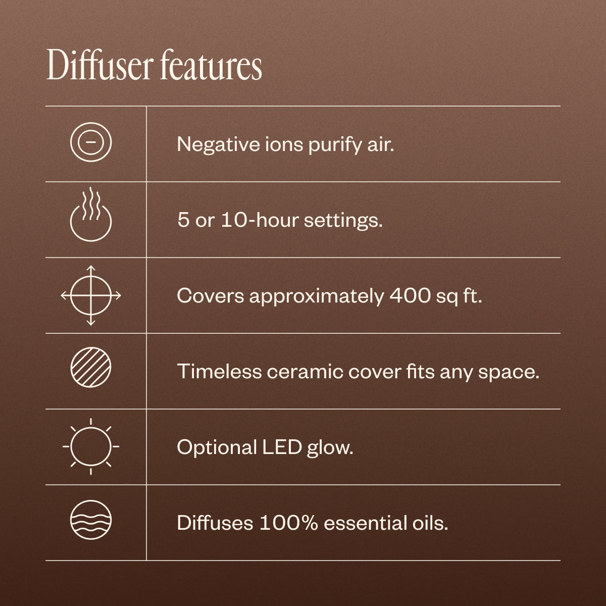 PureMist Aroma Disperser | Effortless Essential Oil Diffusion