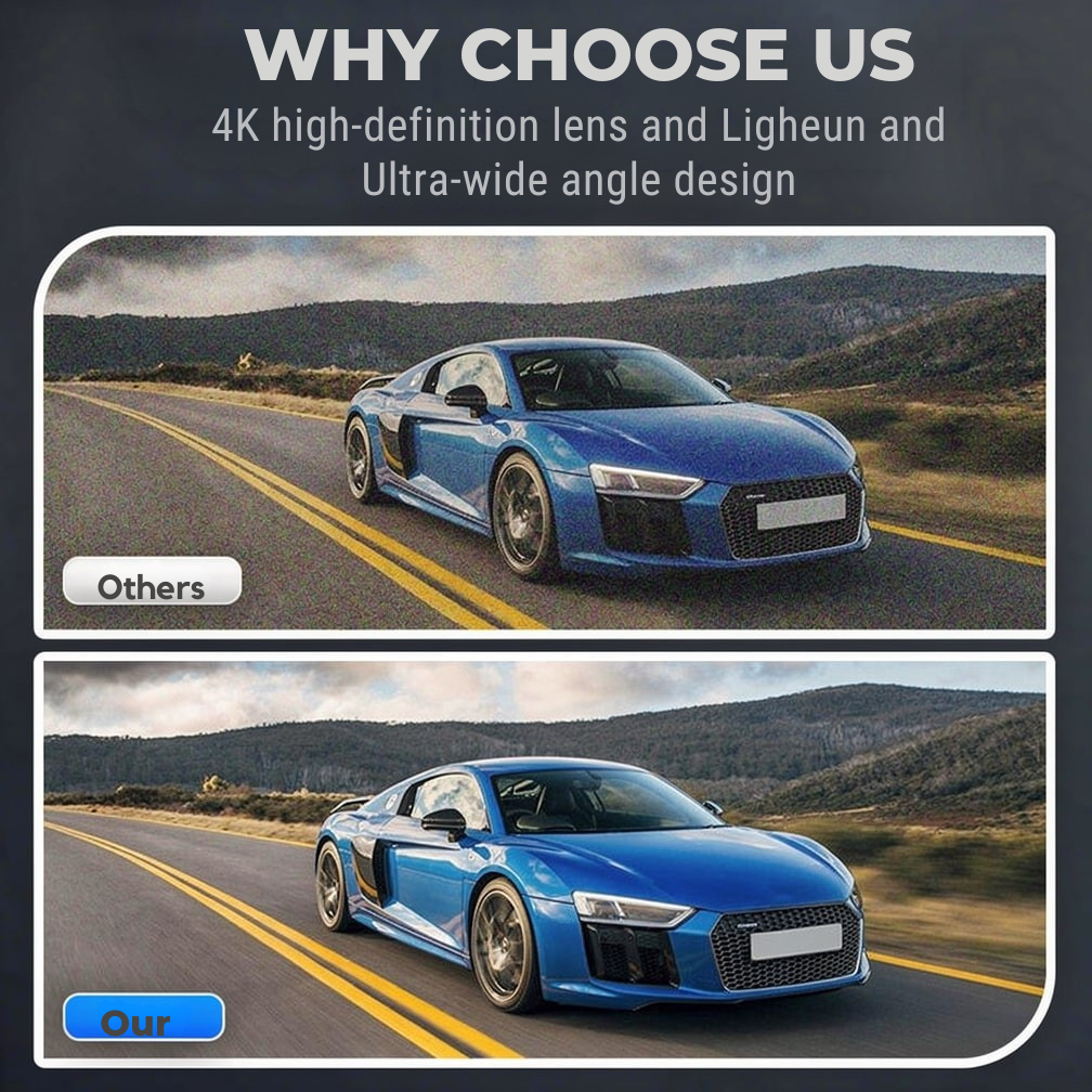 Triple View Dashcam | Front, Rear & Interior Recording
