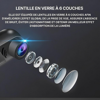 AI Dashcam with GPS and Voice Control for Enhanced Driving and Parking Safety
