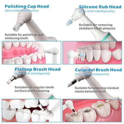 Rechargeable Dental Cleaner with Smart LED Guidance