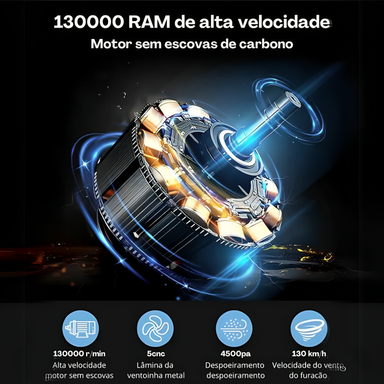 High-Speed Duct Fan – Mini Turbo Jet
