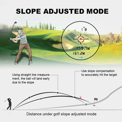 Golf Distance Measurer with Flag Lock Feature and Angle Calculation