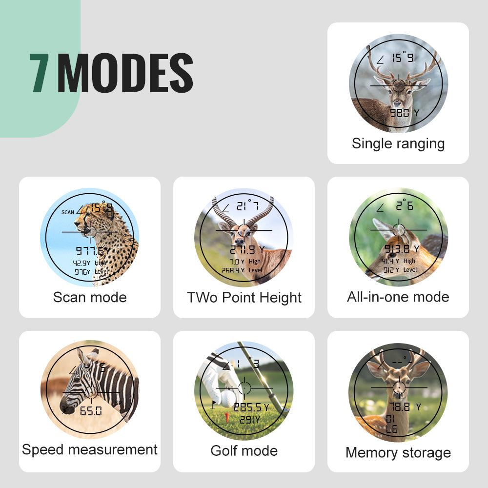 Golf Distance Measurer with Flag Lock Feature and Angle Calculation