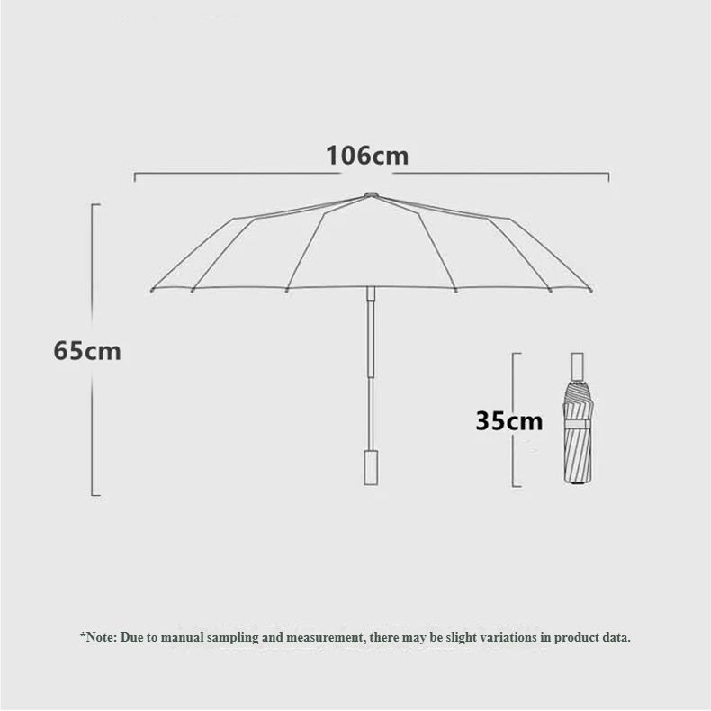 Folding Umbrella with Automatic Open and Close Mechanism