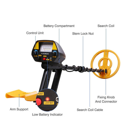 Metal Detector Kit with Headphones and Shovel - Gold Detection