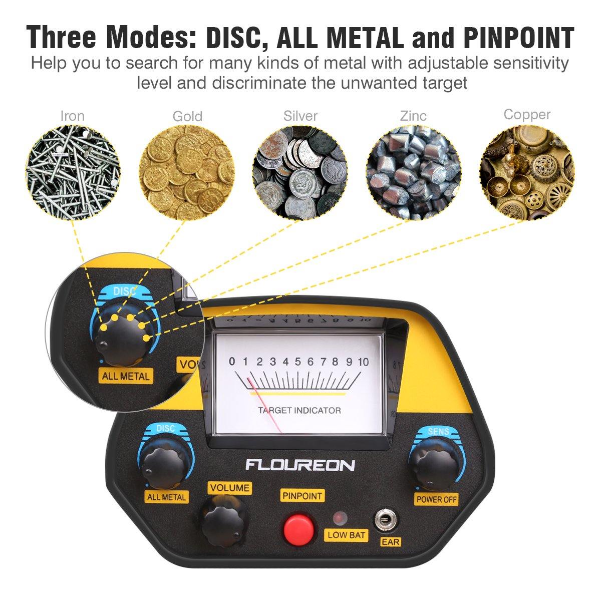 Metal Detector Kit with Headphones and Shovel - Gold Detection