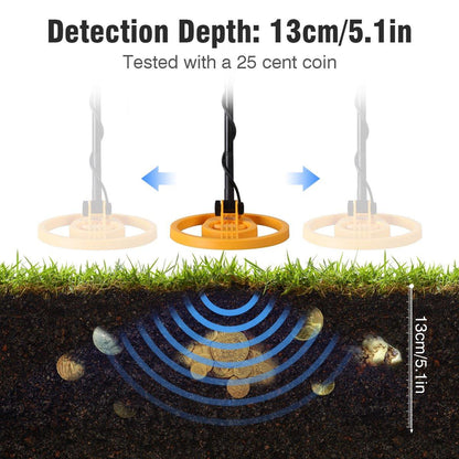 Metal Detector Kit with Headphones and Shovel - Gold Detection