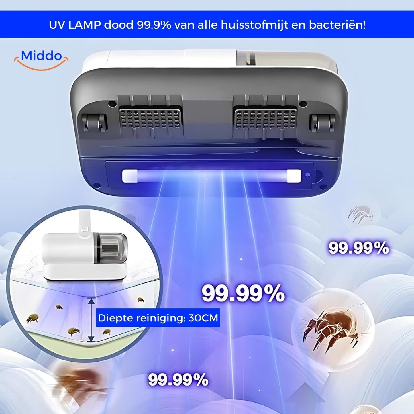 Allergy Vacuum Cleaner for Mattresses | Deep Cleaning Against Dust Mites and Allergens