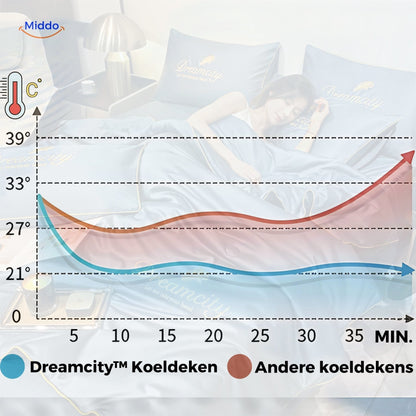 Cool Blanket for Year-Round Comfort | Luxurious Sleep Experience
