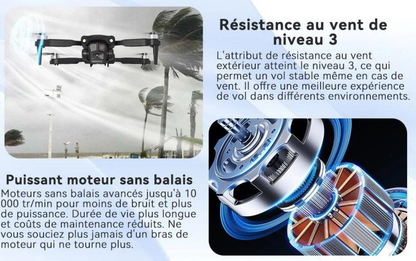 Portable Drone with Dual Cameras – Live Video and Smart Stabilization