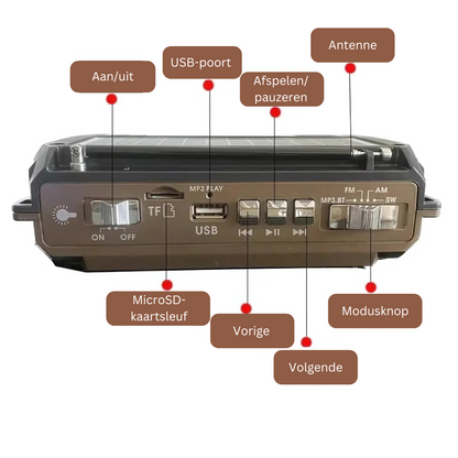 Portable Noodradio with Power Bank – Elegant Design – High-Fidelity Sound – Rechargeable