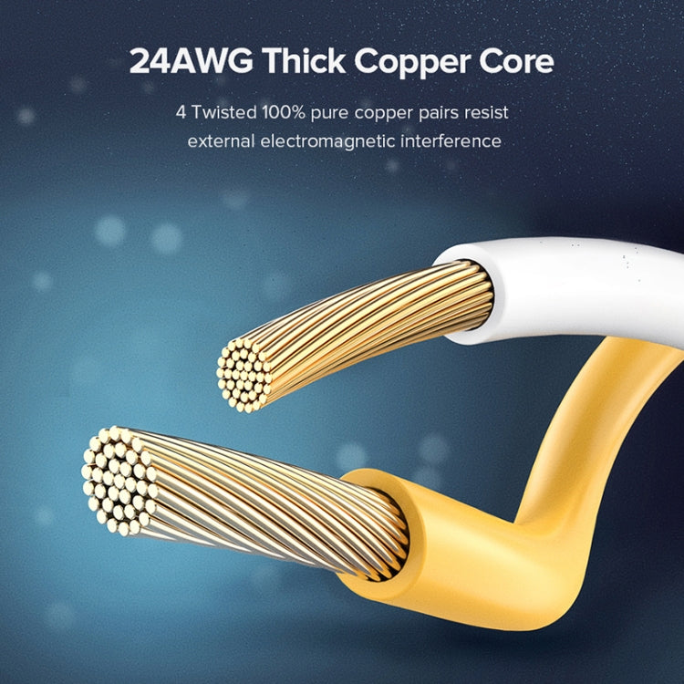 5m CAT8 Ethernet Network LAN Cable