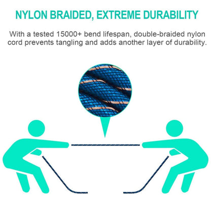 Nylon Braided Coaxial Audio Cable 2m - Gold-Plated RCA to RCA for TV/Amplifier/Home Theater/DVD (Dark Blue)