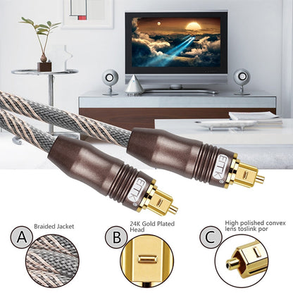 25m Optical Fiber Cable for TV - Square Port to Square Port Connection