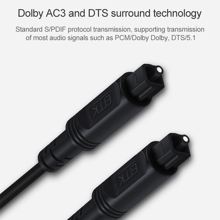 20m Digital Audio Speaker Optical Fiber Cable – Square Port, Sky Blue
