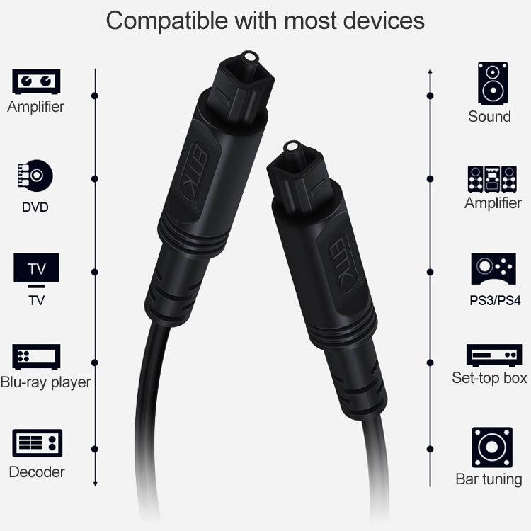 30m Square Port Digital Audio Speaker Optical Fiber Cable (Black)