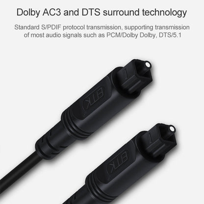 30m Square Port Digital Audio Speaker Optical Fiber Cable (Black)