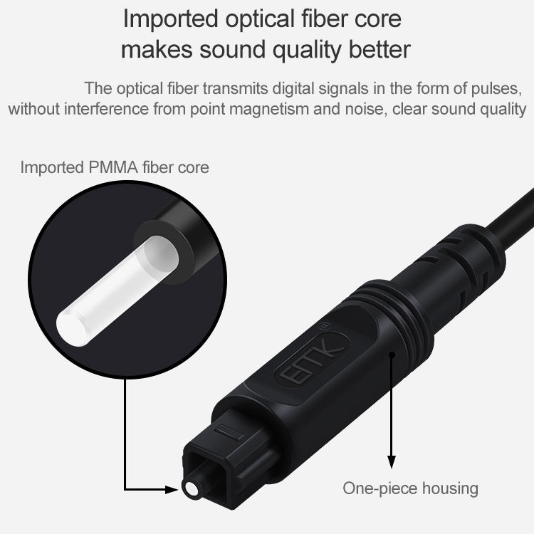 30m Square Port Digital Audio Speaker Optical Fiber Cable (Black)