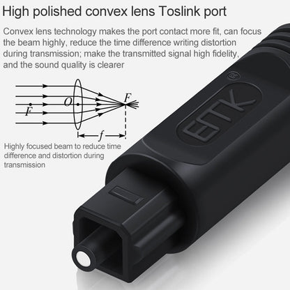 30m Square Port Digital Audio Speaker Optical Fiber Cable (Black)