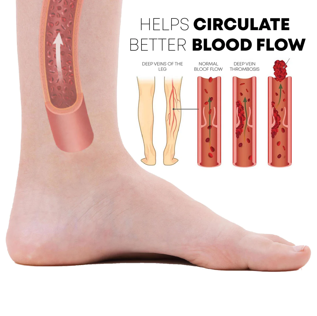 RevitalizePro EMS Foot & Leg Relief Massager
