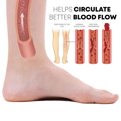 RevitalizePro EMS Foot & Leg Relief Massager
