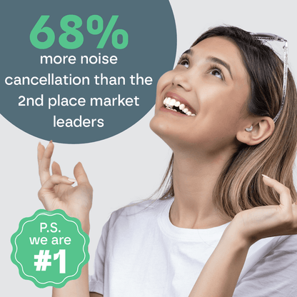 Sleep Earplugs for All-Day Comfort – 33 dB Noise Reduction